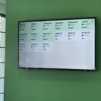 Local Kitchens - Track your status on the monitor - Burgers Near Me - Lafayette, California Local Kitchens - Track your status on the monitor - Burgers Near Me - Lafayette, California