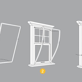 Green Home Ohio - Indow window inserts go in as easy as 1 - 2 - 3. - Lighting Fixtures & Equipment Near Me - Columbus, Ohio Green Home Ohio - Indow window inserts go in as easy as 1 - 2 - 3. - Lighting Fixtures & Equipment Near Me - Columbus, Ohio