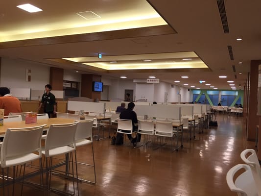 Kyoto University by null