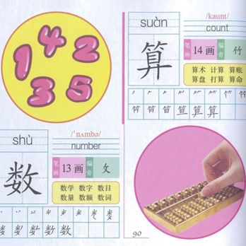 Vivid Education - Mandarin tutor available - Private Tutors Near Me