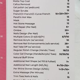 Close up of the services offered. 10/25 Close up of the services offered. 10/25