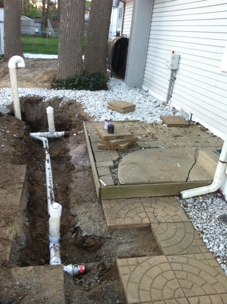 Slide of A Team Services