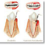 Photo of Congressional Dental Care