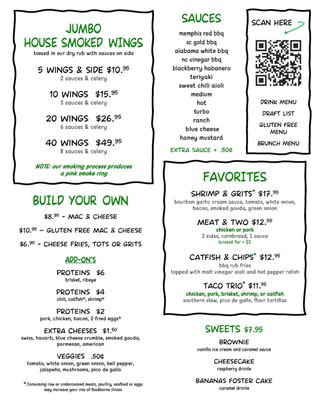 Menu photo 8 Local Cue Greenville, SC Menu photo 8 Local Cue Greenville, SC
