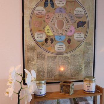 Healing Elements Ayurveda - Ayurveda Near Me - Satellite Beach, Florida Healing Elements Ayurveda - Ayurveda Near Me - Satellite Beach, Florida