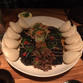 Ruka - Duck platter - Sushi Bars Near Me - Boston, Massachusetts Ruka - Duck platter - Sushi Bars Near Me - Boston, Massachusetts