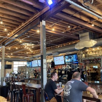 Pig Pounder Brewery - Breweries Near Me - Greensboro, North Carolina Pig Pounder Brewery - Breweries Near Me - Greensboro, North Carolina
