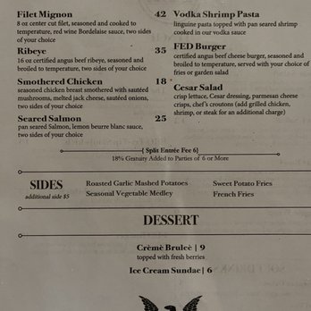 FED - Menu is not up to date although this place recently opened. How could this be? Price adjustments already? - New American Near Me - Stockton, California FED - Menu is not up to date although this place recently opened. How could this be? Price adjustments already? - New American Near Me - Stockton, California