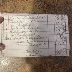 Buchanan’s Plumbing Service