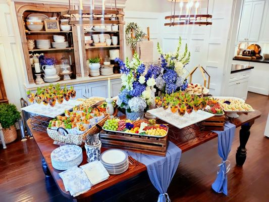 Grazeables by null