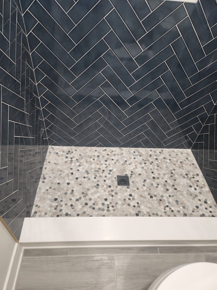 Slide of Four R’s Contracting