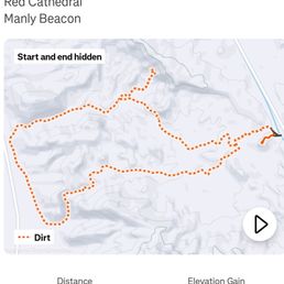 Strava: Golden Canyon Trail, DVNP. Includes Zabriskie Point, Gower Gulch, Red Cathedral, Manly Beacon. We hiked 8 mi for almost 4 hr. Strava: Golden Canyon Trail, DVNP. Includes Zabriskie Point, Gower Gulch, Red Cathedral, Manly Beacon. We hiked 8 mi for almost 4 hr.