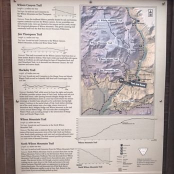 Wilson Mountain Trail - 5.5 miles one way, Wilson Mountain Trail - Hiking Near Me - Sedona, Arizona