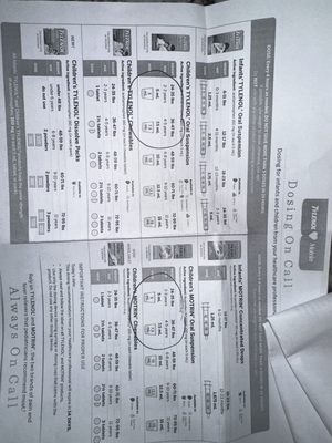 Tots ‘N’ Teens Pediatric Urgent Care