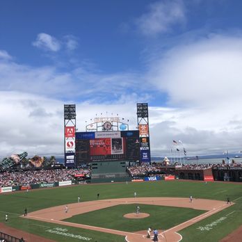 Oracle Park - Beautiful day - Stadiums & Arenas Near Me - San Francisco, California Oracle Park - Beautiful day - Stadiums & Arenas Near Me - San Francisco, California