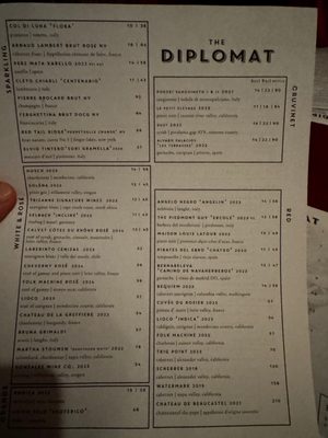 Menu photo 4 The Diplomat Milwaukee, WI
