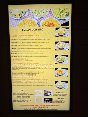 The MAC'D Window by null