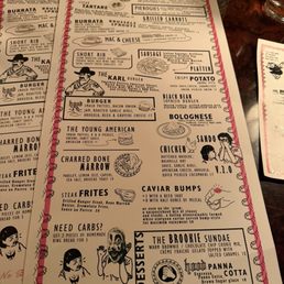 Food menu Food menu