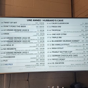 Une Année Brewery - Beer list - Breweries Near Me - Niles, Illinois
