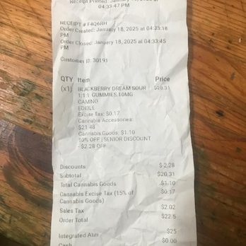 Catalyst - Cannabis Dispensaries Near Me - Daly City, California