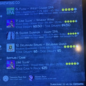 DTSJ Brewing - Check for Flow IPA on rotation. Easier trail than Cobbler, and easier to drink as well... - Breweries Near Me - San Jose, California DTSJ Brewing - Check for Flow IPA on rotation. Easier trail than Cobbler, and easier to drink as well... - Breweries Near Me - San Jose, California