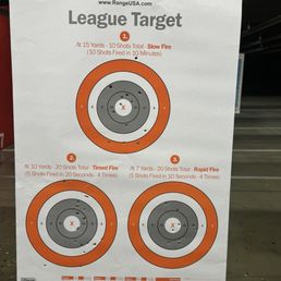 Target area