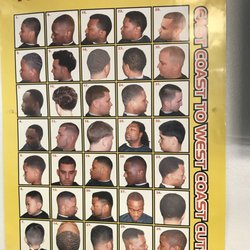 Best Barber