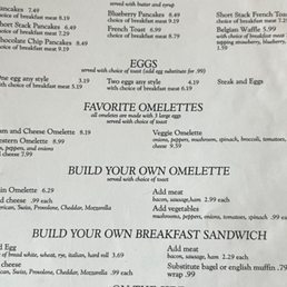 Breakfast menu showing potatoes not included with egg dishes