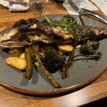 Bluewater Grill - Fried fish... - Seafood Near Me - Santa Barbara, California
