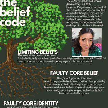 Healing Your Heart Modalities - Would you like to experience a session? https://www.facebook.com/yaneth.mejia.5454021 - Health Coach Near Me Healing Your Heart Modalities - Would you like to experience a session? https://www.facebook.com/yaneth.mejia.5454021 - Health Coach Near Me
