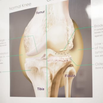 Lyceum Physical Medicine - Chiropractors Near Me - Philadelphia, Pennsylvania Lyceum Physical Medicine - Chiropractors Near Me - Philadelphia, Pennsylvania