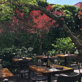 Piccolo Sogno - Lovely patio - Italian Near Me - Chicago, Illinois Piccolo Sogno - Lovely patio - Italian Near Me - Chicago, Illinois