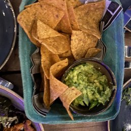 Guacamole and chips Guacamole and chips