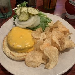 Turkey Burger