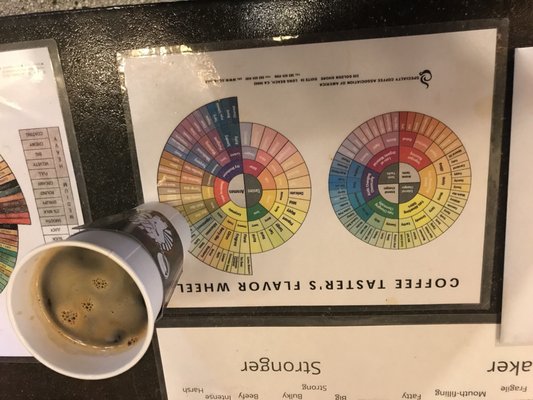 Menu photo 2 Roast Coffee Company Milwaukee, WI