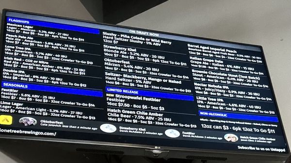 Lone Tree Brewing Company by null