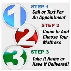 Mattress by Appointment - Easy steps