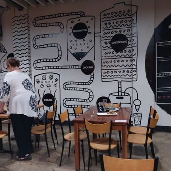 Thirsty Crow Brewing - Coffee & Tea Near Me - Wagga Wagga, NSW Thirsty Crow Brewing - Coffee & Tea Near Me - Wagga Wagga, NSW
