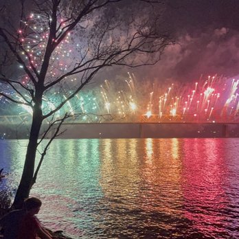 Thunder Over Louisville - THE Rainbow colored fireworks! - Festivals Near Me - Louisville, Kentucky