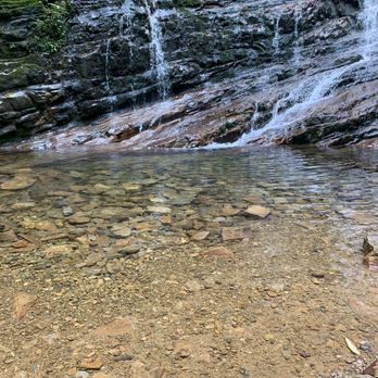 Margarette Falls Trail - Hiking Near Me - Greeneville, Tennessee