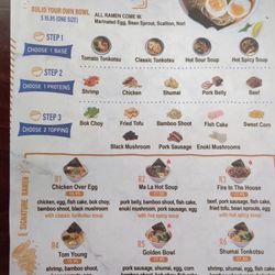 Poke Cafe - Summerville - The Menu