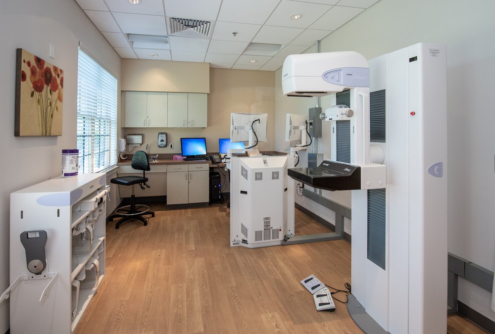 INSPIRA WOMEN’S IMAGING CENTER MULLICA HILL Updated October 2024