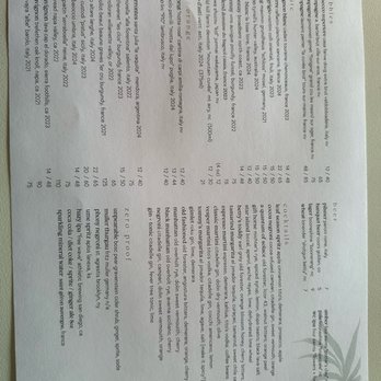 Betty On Burke - Beverage menu - Cocktail Bars Near Me - Winston-Salem, North Carolina Betty On Burke - Beverage menu - Cocktail Bars Near Me - Winston-Salem, North Carolina
