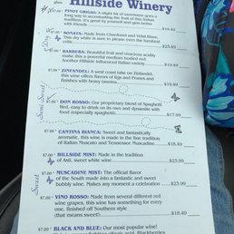 Sampling menu. Sampling menu.