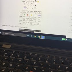 St Clair Organize & Design - Five element/Energy Chart