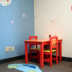 Sandbox Therapy Group