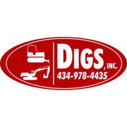 Digs