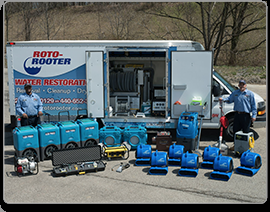 Slide of Roto-Rooter Plumbing & Drain Services