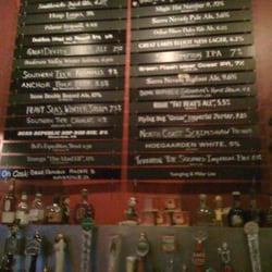 Fat Heads Saloon