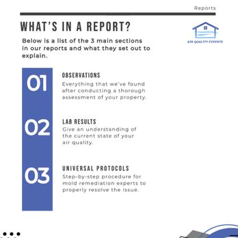Air Quality Experts Mold Testing & Inspection - Home Inspectors Near Me - Boca Raton, Florida